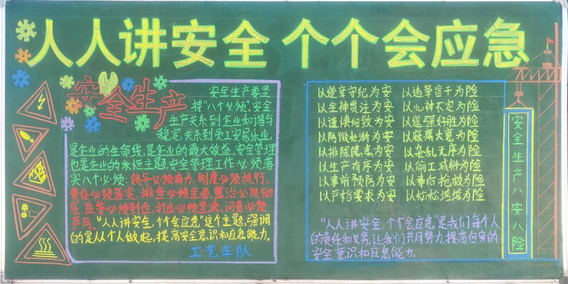 物產(chǎn)工投公司組織開(kāi)展“人人講安全、個(gè)個(gè)會(huì)應(yīng)急”安全月主題黑板報(bào)評(píng)比活動(dòng)