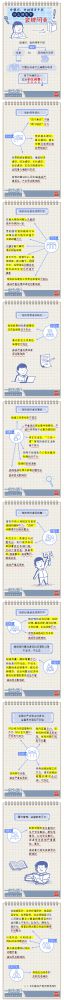 【廉政教育】一定之規(guī)•紀(jì)檢監(jiān)察干部必讀丨黨組織、黨的領(lǐng)導(dǎo)干部什么情形下會(huì)被問責(zé)？